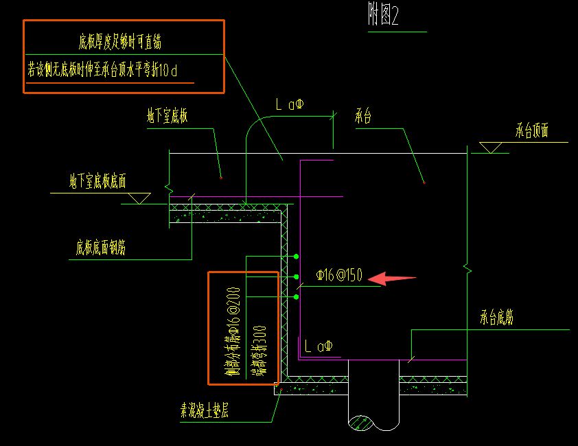 答疑：这里面竖向的c16-150这个钢筋要怎么来布置？