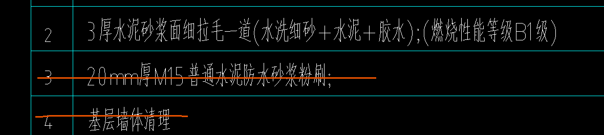 答疑：3厚水泥砂浆面细拉毛一道套什么定额