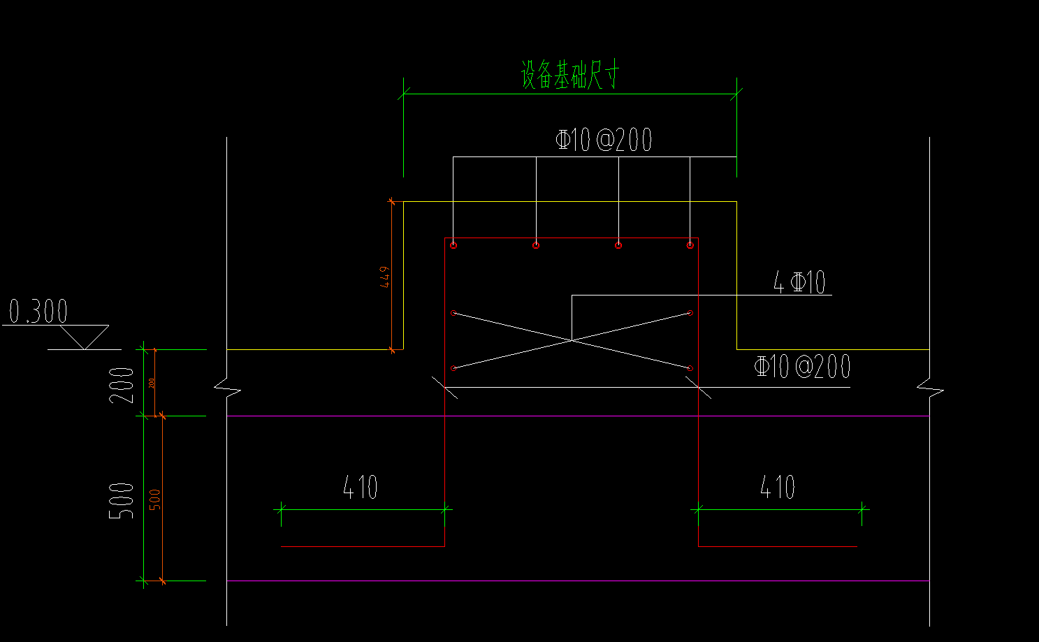 答疑：设备基础