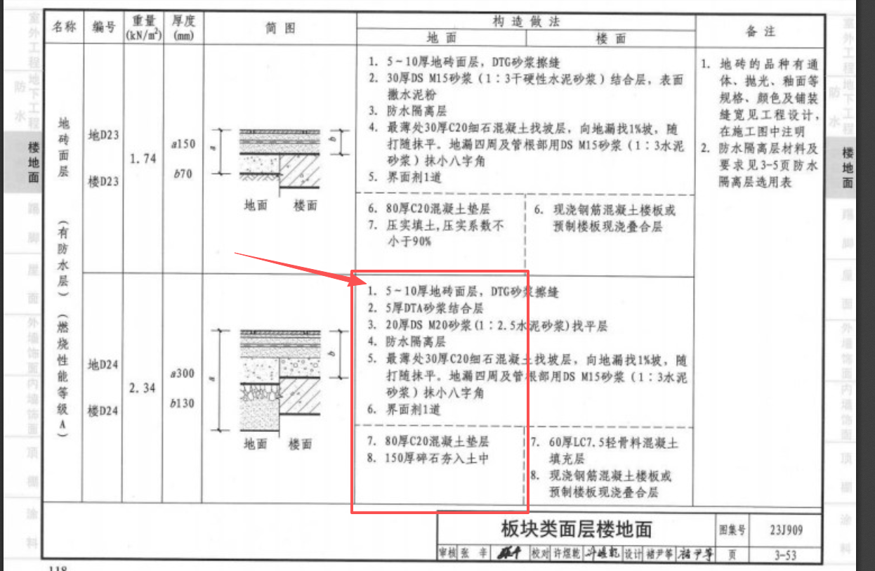 答疑：请问，图中面层写的是5-10，具体按多少计算？是什么思路考虑的