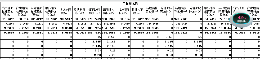 答疑：如图，请问查看外墙的抹灰面积是哪几项累加起来？