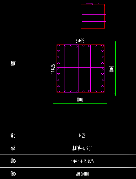 答疑：请问这种柱子怎么画呢，有B边H边 也有纵筋