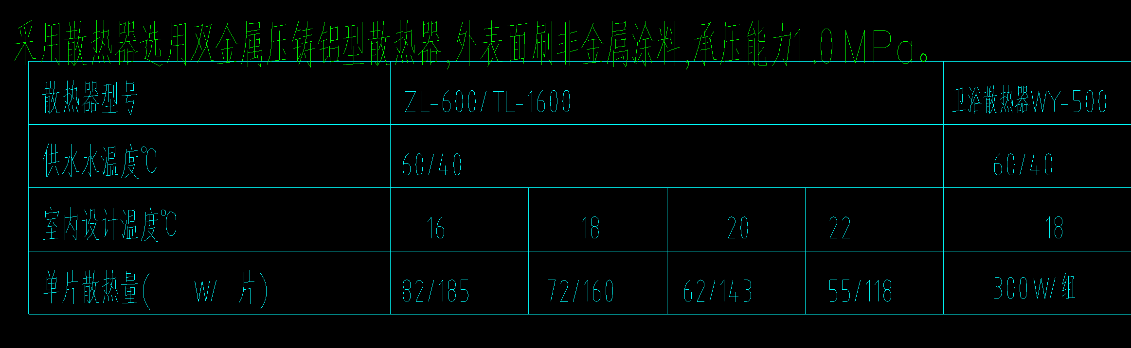 答疑：请教关于上供下回的采暖暖气片工程，如下：