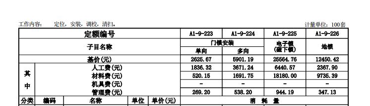 广联达服务新干线