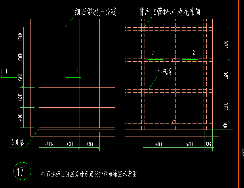 答疑：屋面变形缝长度是用面积/4*4吗