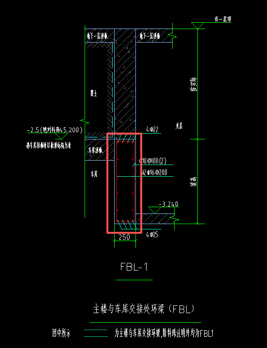 答疑：这种用哪个构件画