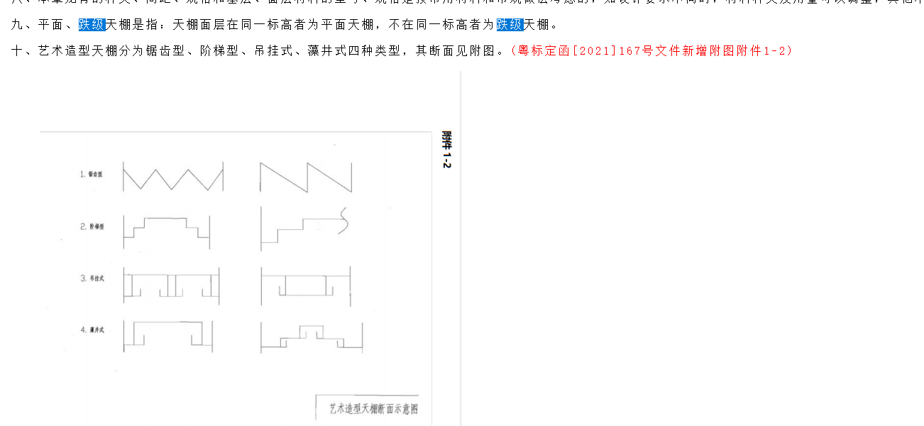 答疑：怎么区分图中吊顶式平级吊顶还是跌级吊顶？