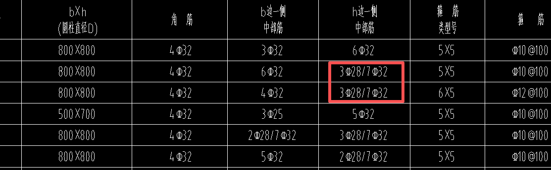 答疑：这种钢筋描述中间/在广联达里是加的含义吗