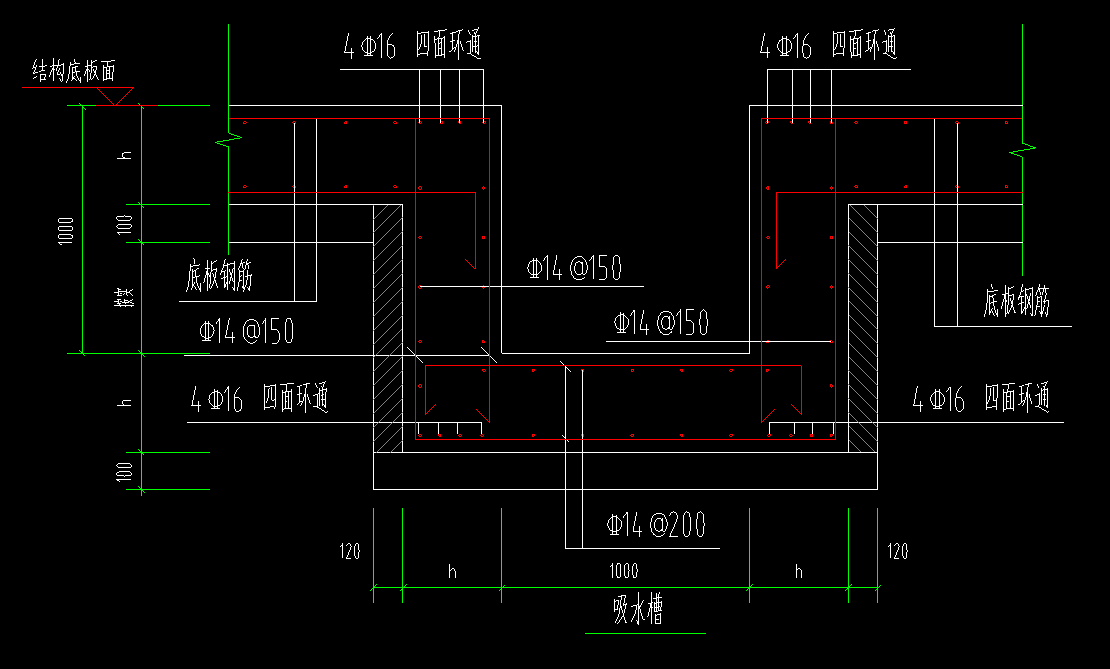 答疑：吸水槽