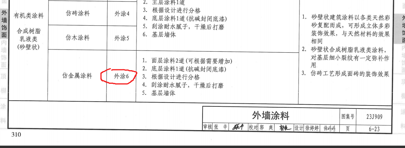 答疑：请问，23J909的外涂6中的耐水腻子是几遍