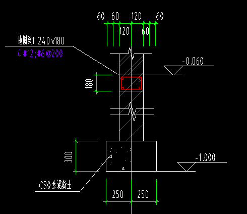 答疑：请问这个是矩形的条基吗