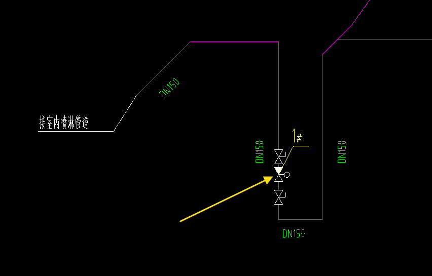 答疑：箭头所指喷淋管道上的阀门是哪种阀门？