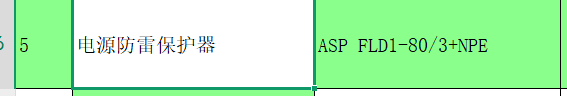 答疑：这个电源防雷保护器应该套什么清单定额项