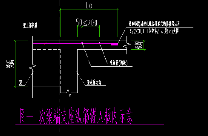 广联达服务新干线