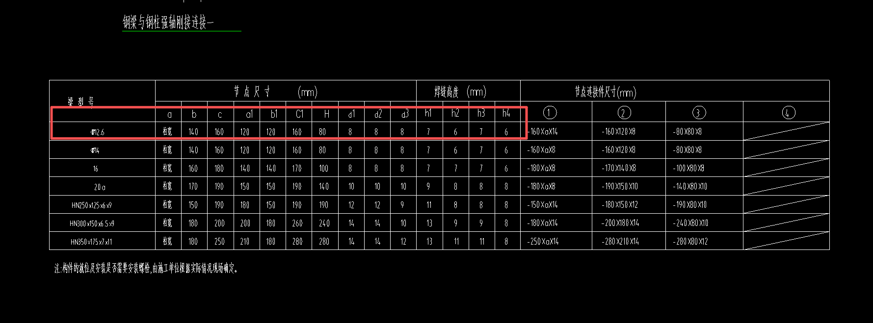 答疑：这个钢梁怎么计算