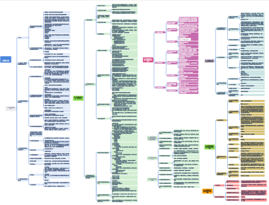 建筑行业专业资讯门户-新干线头条