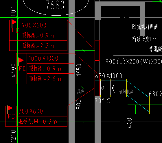 答疑：这个FD所代表的是什么意思，两个顶标高是指？