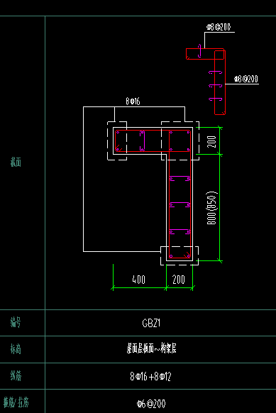 答疑：柱子标高问题