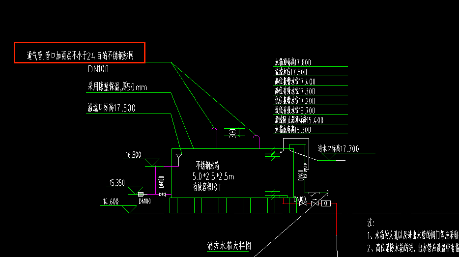 答疑：通气管