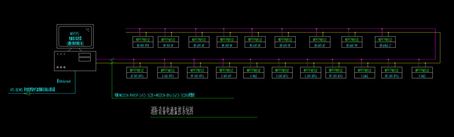答疑：这个系统图是一总根线串联还是每个节点都从控制室出线呢哪位大佬给讲一下