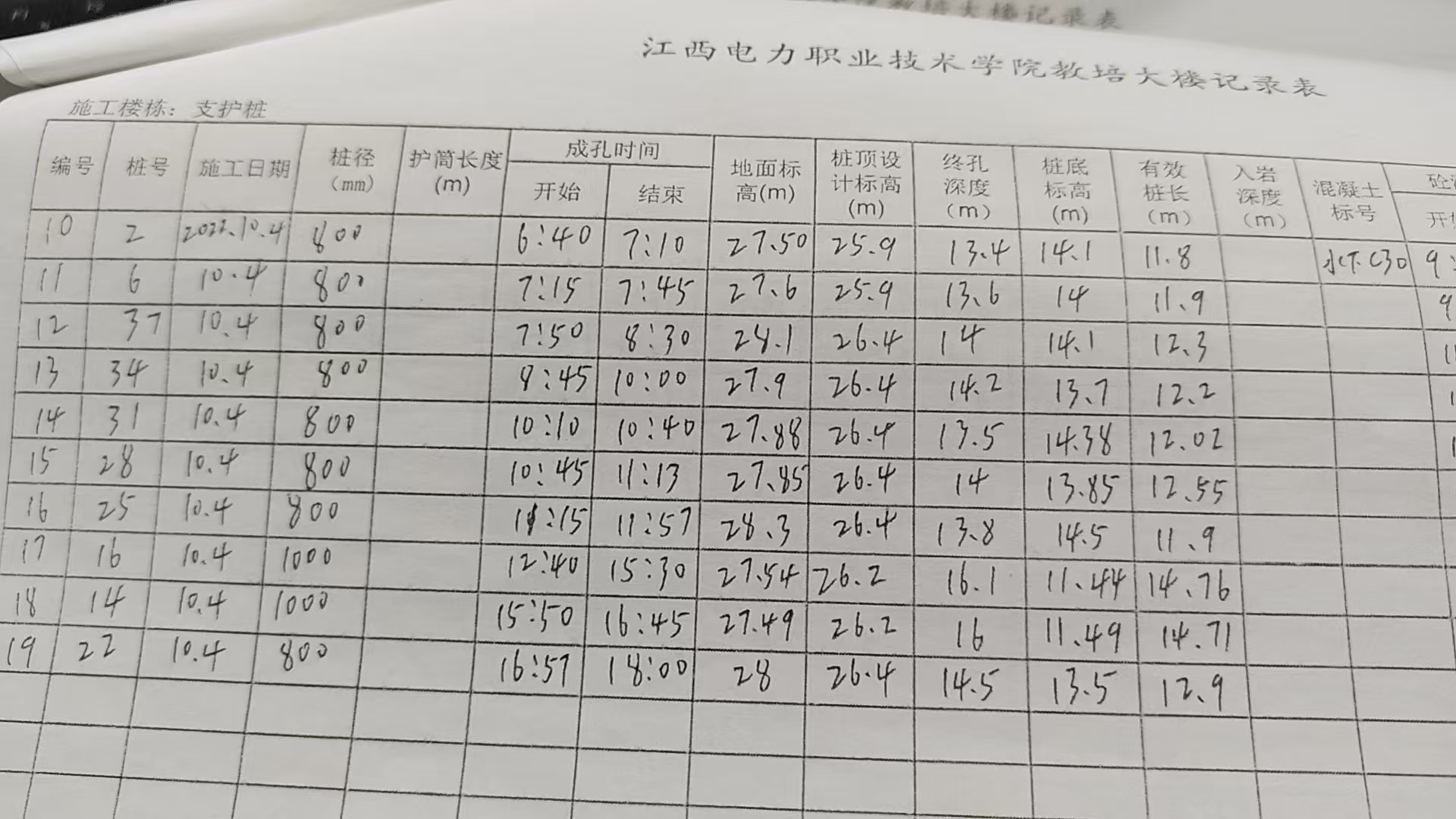 答疑：桩头的长度这里面的数据可以算嘛