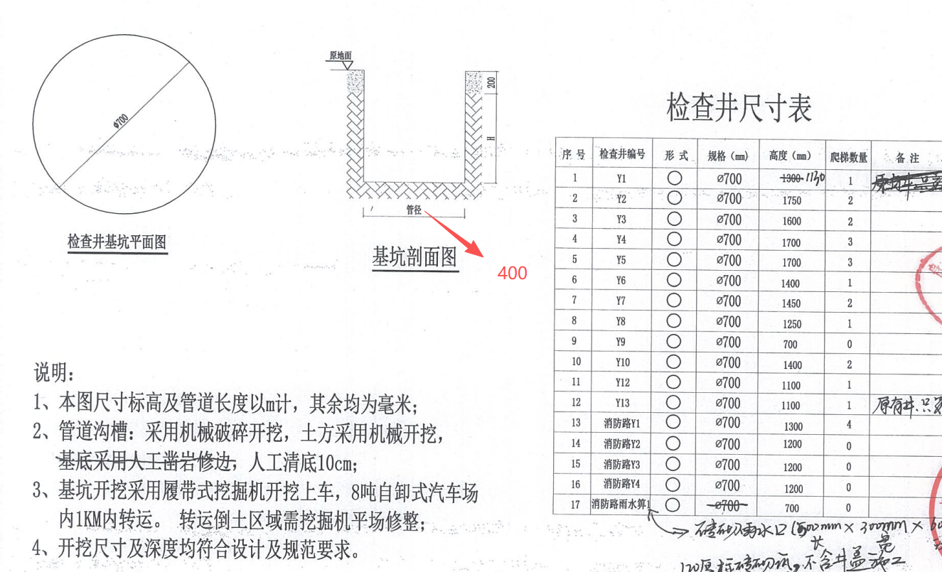 答疑：这个检查井的开挖是不是还缺少数据呢。请教大神应该怎么计算开挖