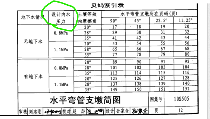 答疑：这是什么