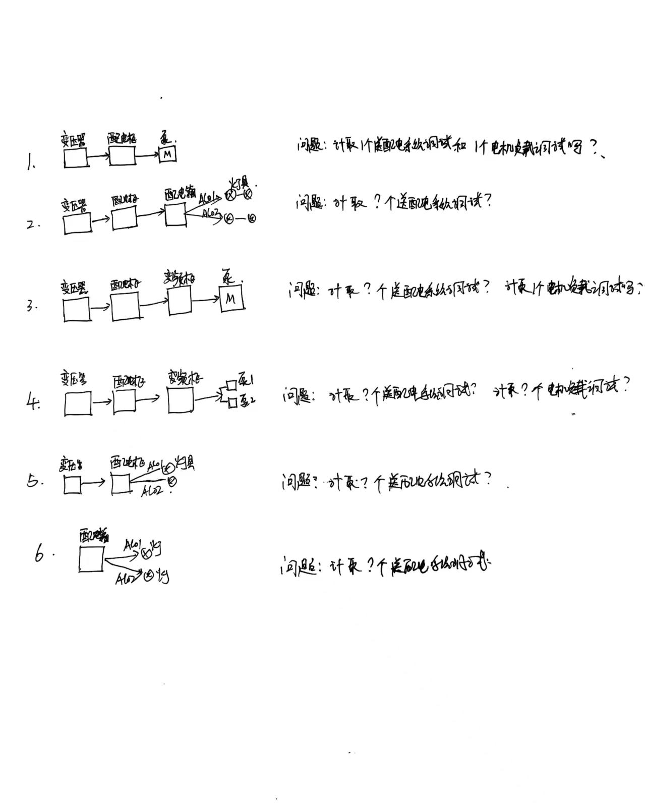 答疑：关于电气专业送配电系统调试和电机负载调试？麻烦看下图片中的问题
