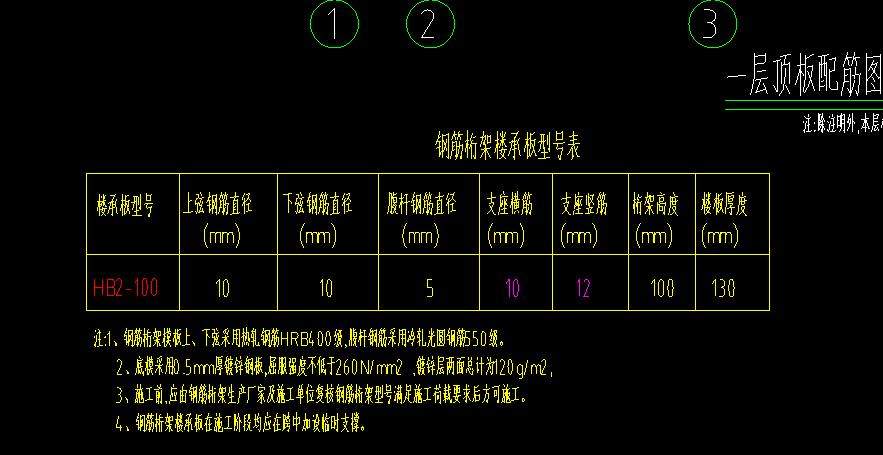 答疑：这个HB2-100里面的钢筋需要单独算吗，怎么算的，或者怎么建模型的