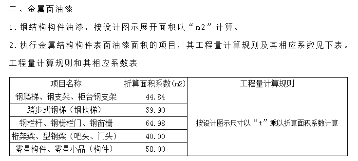 答疑：各位老师，请问钢结构楼梯的面层氟碳漆涂料计算规则是什么