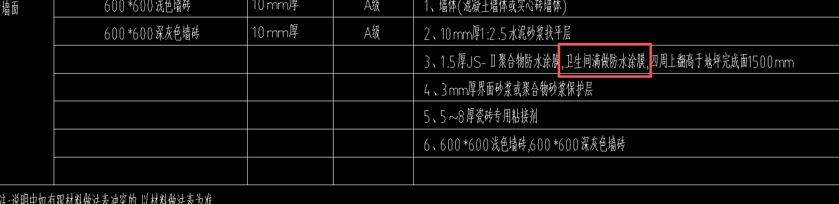 答疑：请问这个卫生间墙面做法中，说的满做防水是什么意思？是满墙都做吗，如果是的话，为啥