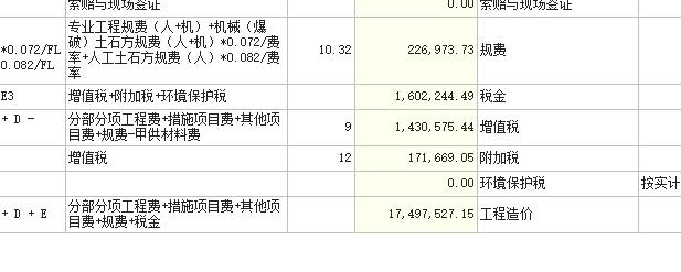 答疑：综合单价和全费用综合单价汇总金额不一样