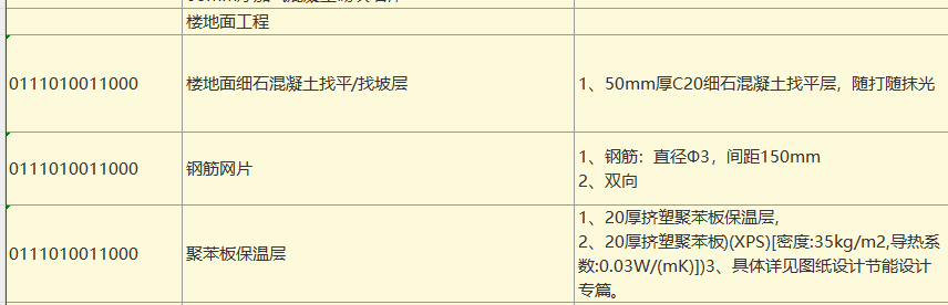 答疑：请问楼地面工程中除了像防水涂料要归到防水工程中，剩下的全是楼地面工程的吧