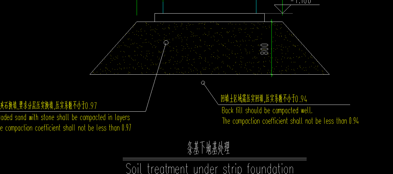 答疑：各位老师，这个级配用垫层怎么画
