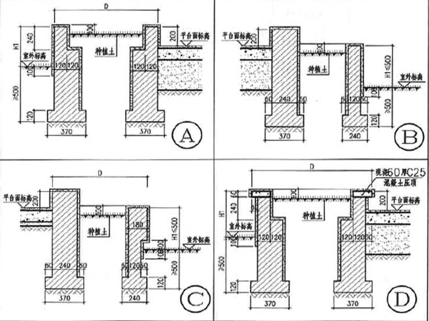 广联达服务新干线