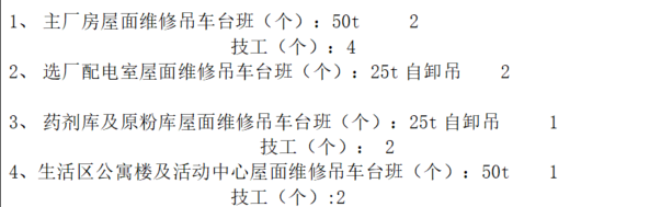 人工怎么套定额