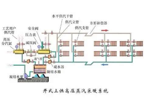 建筑行业专业资讯门户-新干线头条