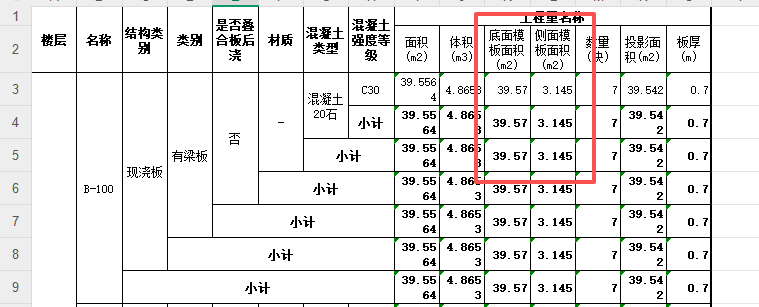 答疑：提取板模版的工程量时，是板底面面积+板侧面面积吗