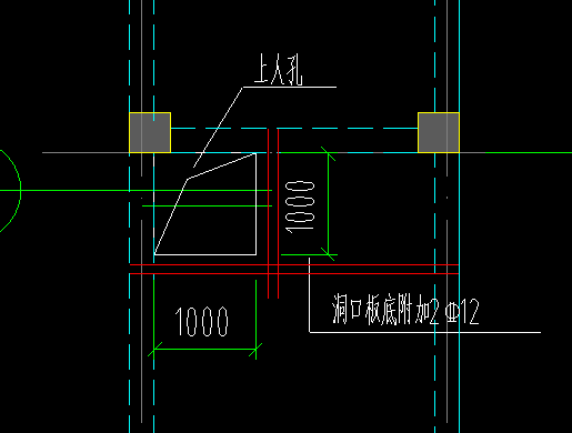 答疑：请问这个洞口板底附加筋怎么布置