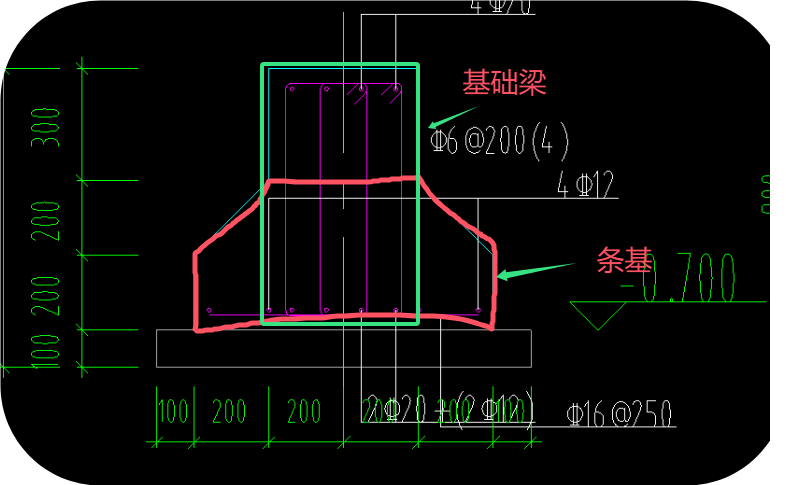 广联达服务新干线