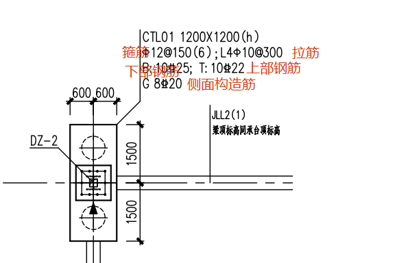 广联达服务新干线