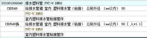 答疑：给排水管道组价列项