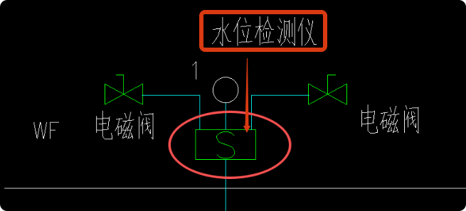 广联达服务新干线