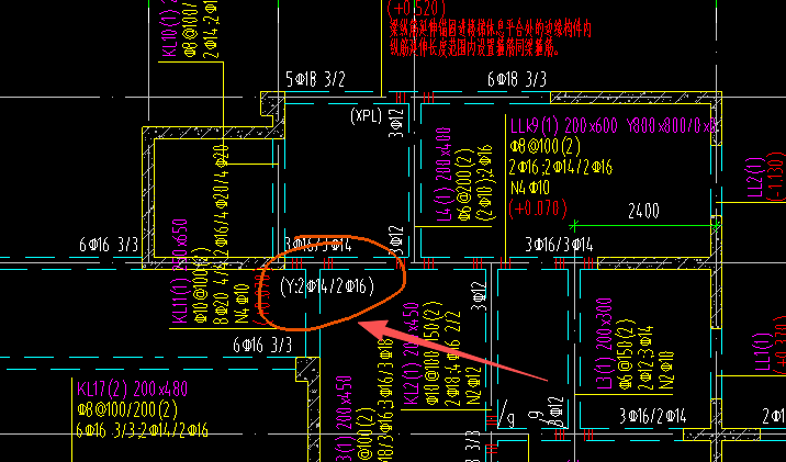 答疑：梁钢筋标注什么意思