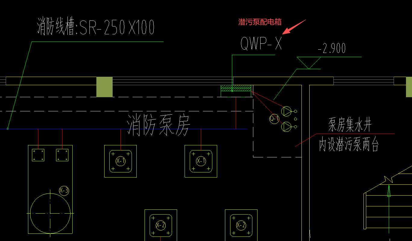 答疑：前辈，请问潜污泵配电箱和潜污泵自带的控制箱是同一个吗？