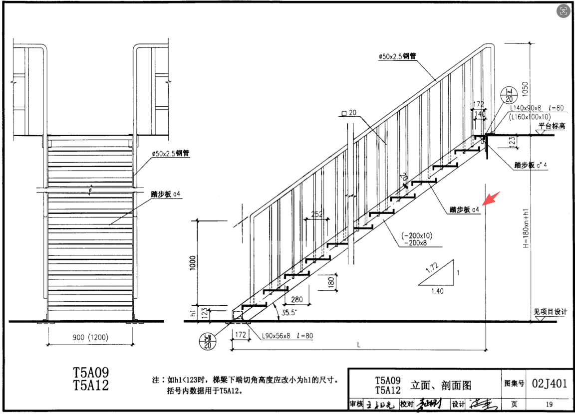 答疑：请问这个a4是什么意思