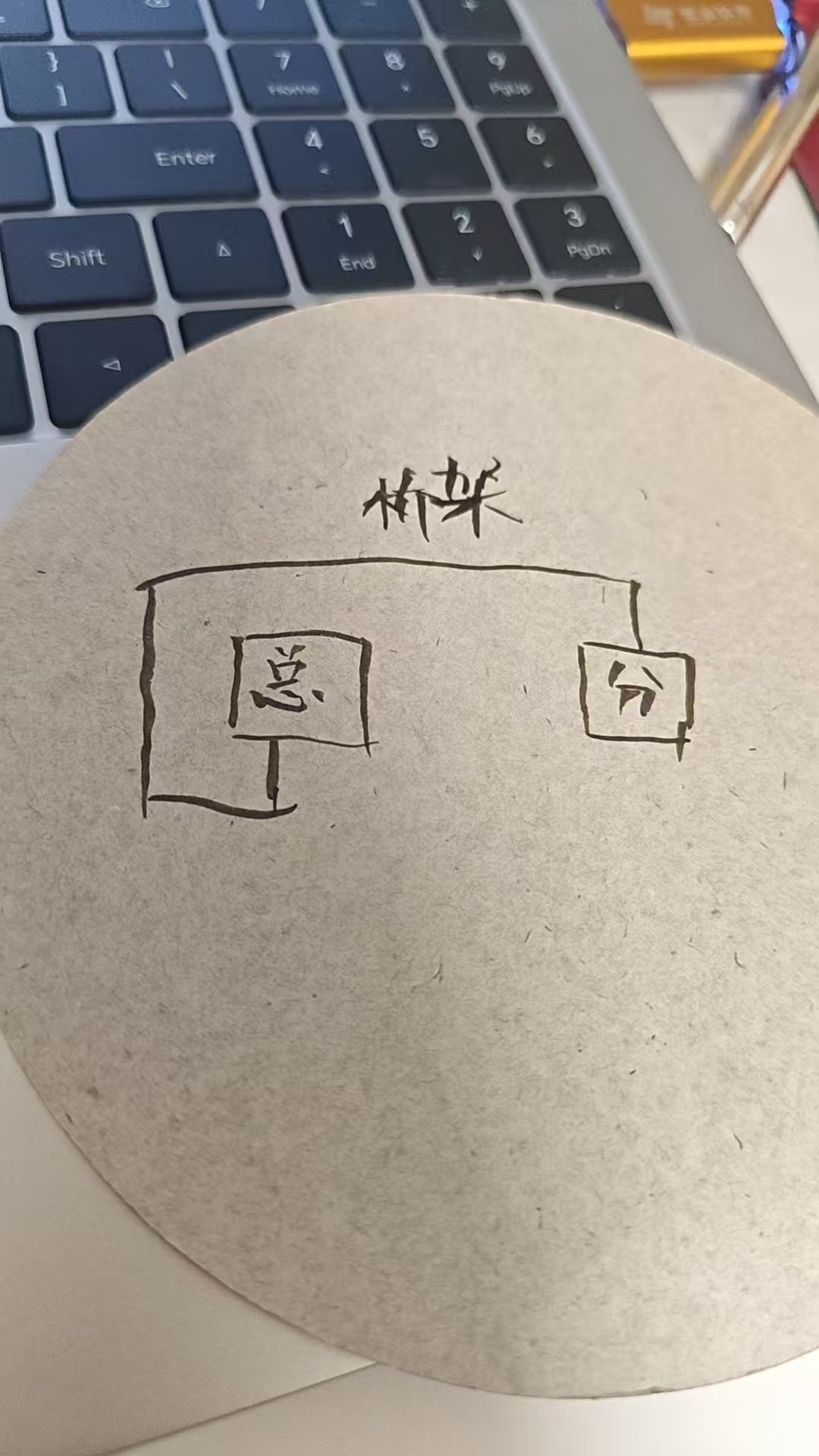 答疑：什么叫做上进下出呢，怎么影响电缆的工程量计算呢