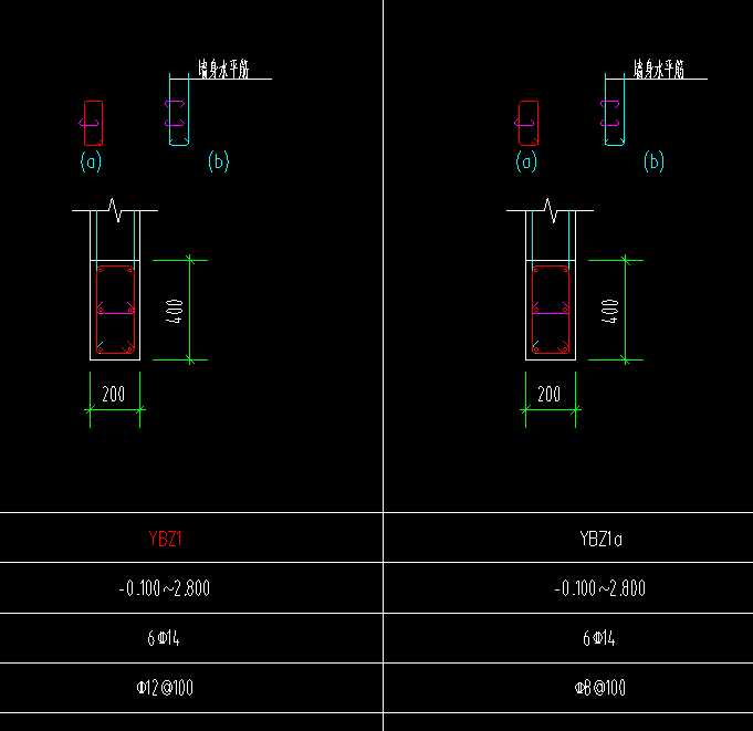 答疑：请教一下各位老师这种暗柱在广联达中怎么设置？谢谢了
