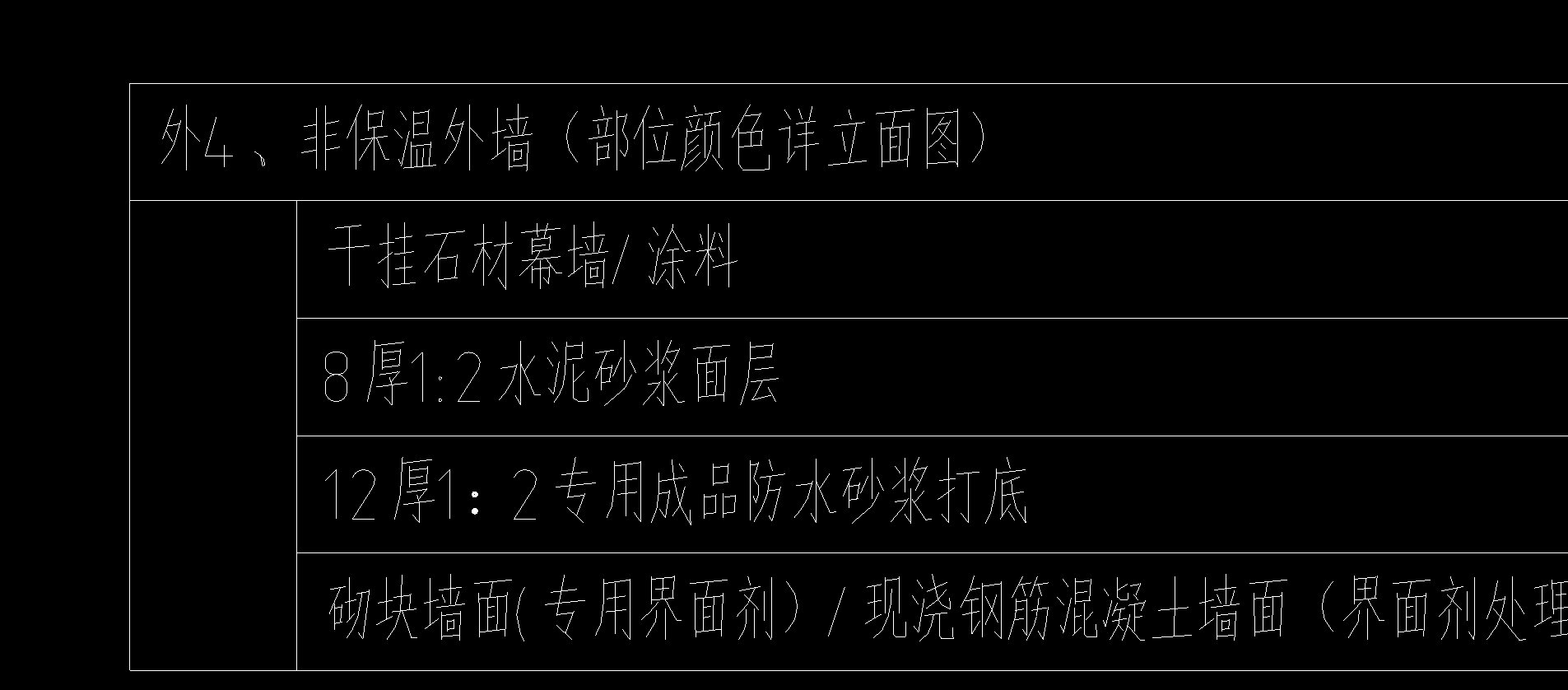 答疑：这个应该套什么