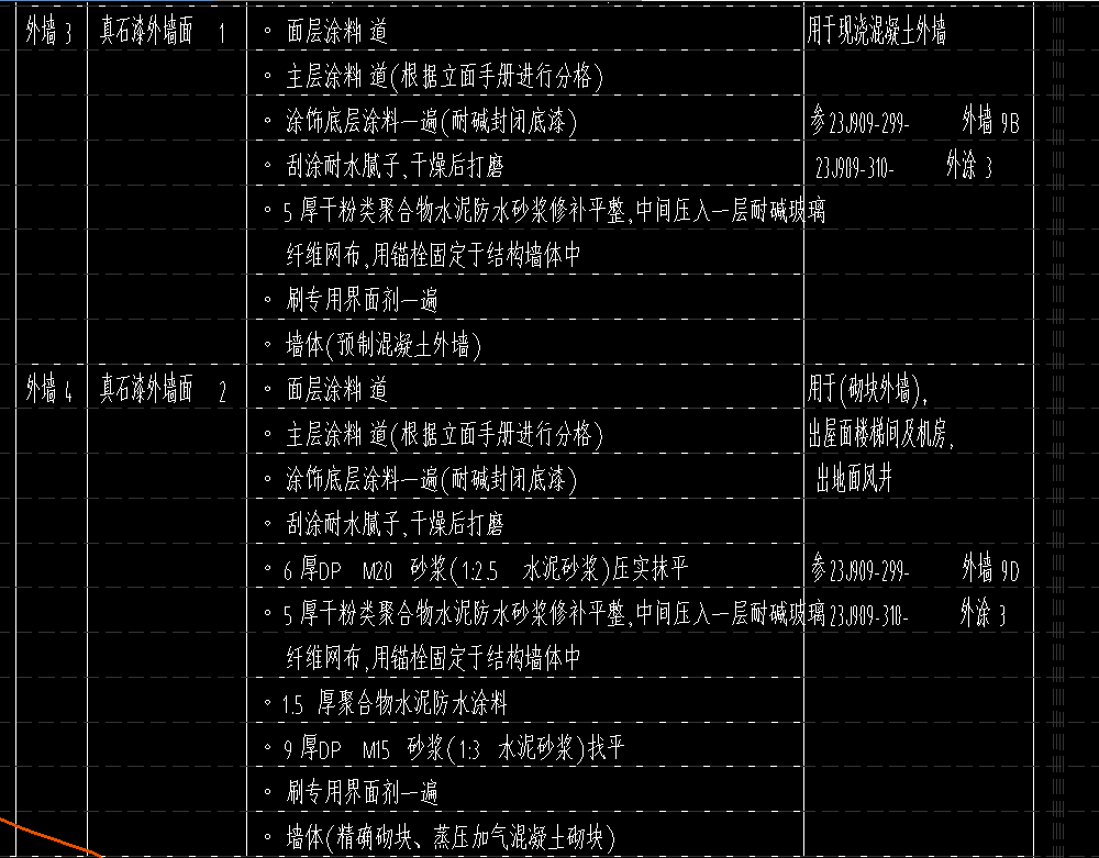 答疑：外墙漆3和4，这种结构柱和梁上的油漆按外墙漆3画吗？用自定义的贴面画？